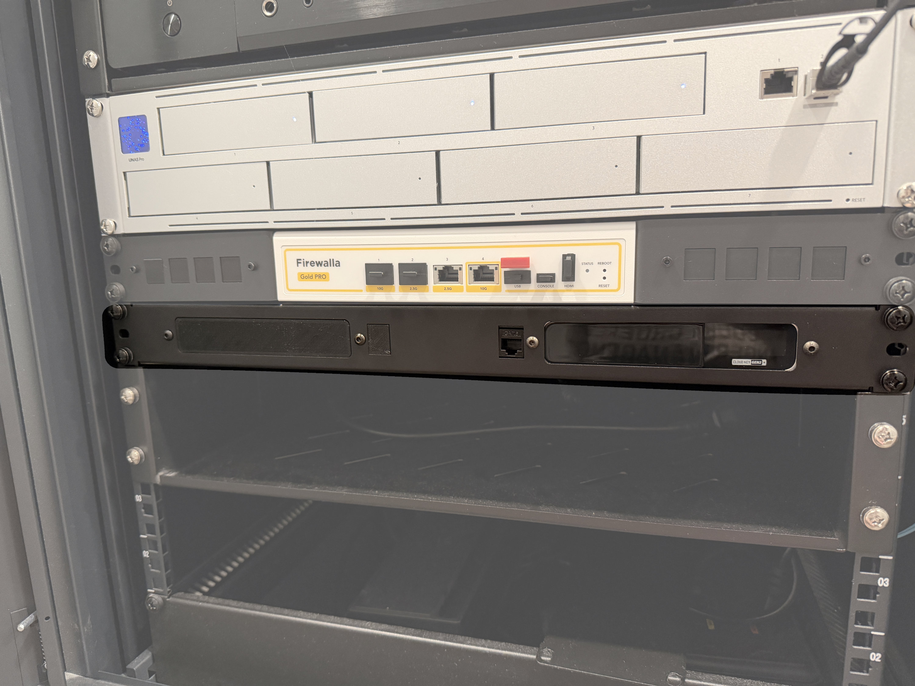 In Rack Installation
