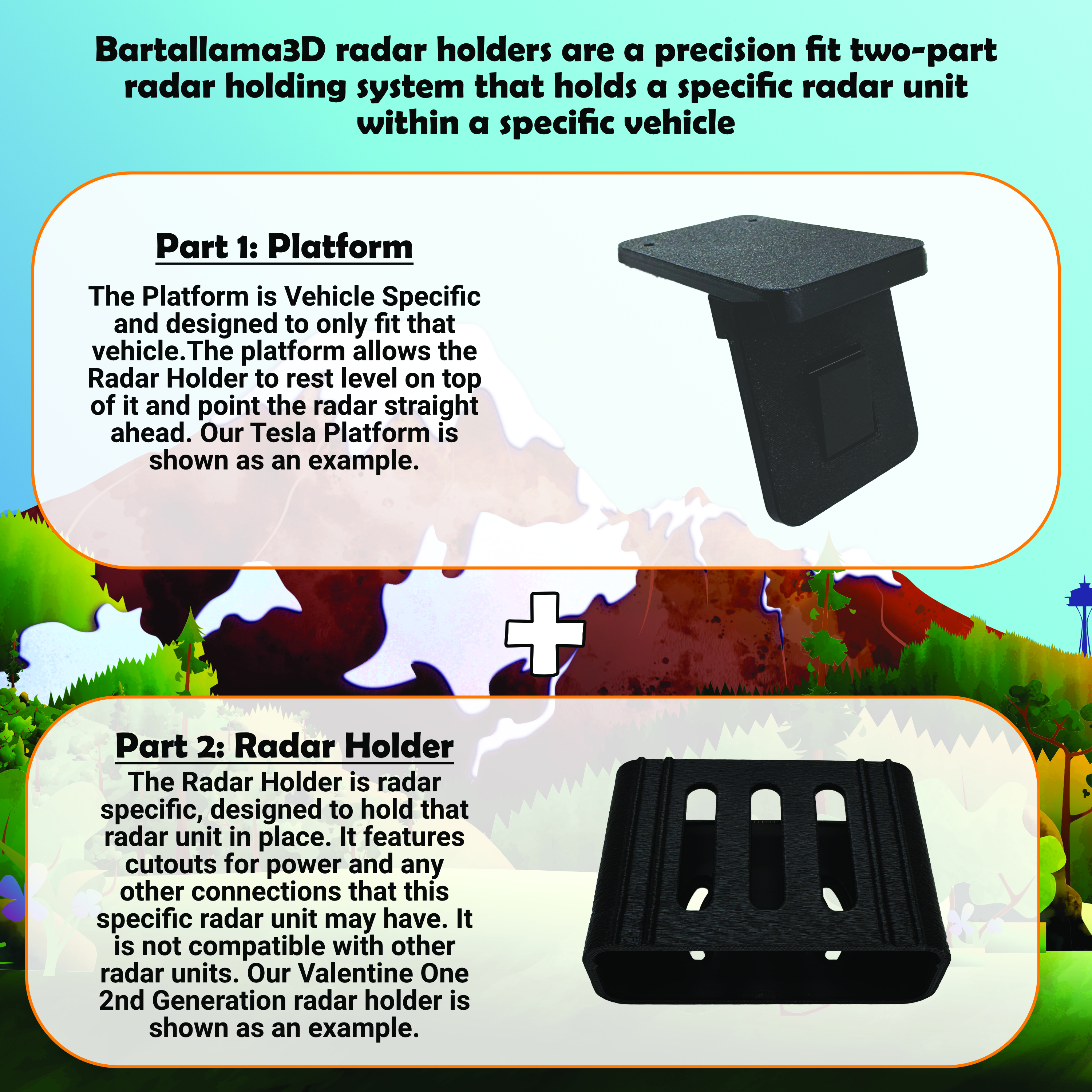 Radars Product overview