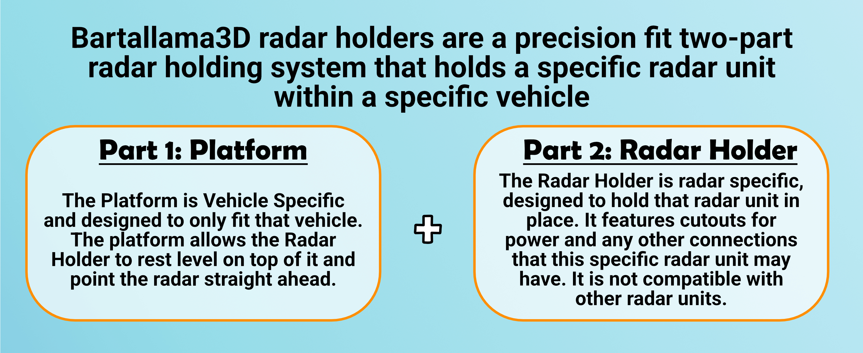 Precision-Fit Radar Holder For Uniden R4 And C8 Corvette